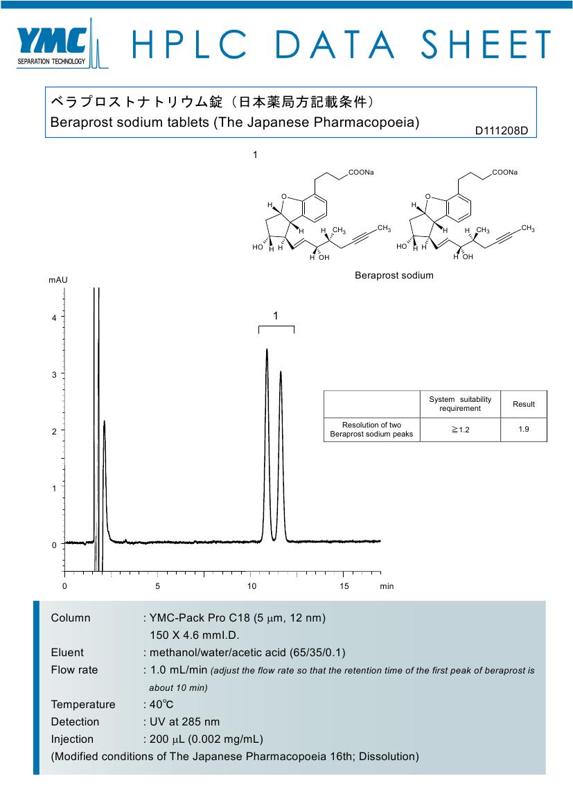 貝前列素鈉片溶出度色譜圖(AS12S05-1546WT) 貝前列素鈉片溶出度色譜圖(AS12S05-1546WT)