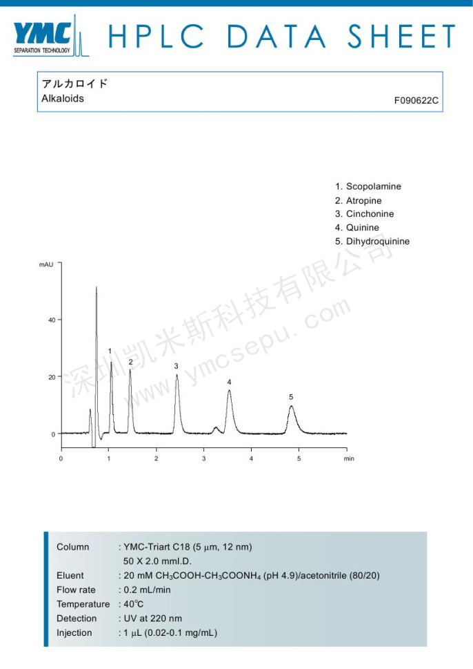液相色譜法檢測(cè)生物堿