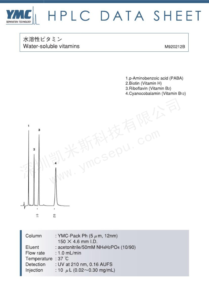 水溶性維生素(H、B2、B12）的色譜圖