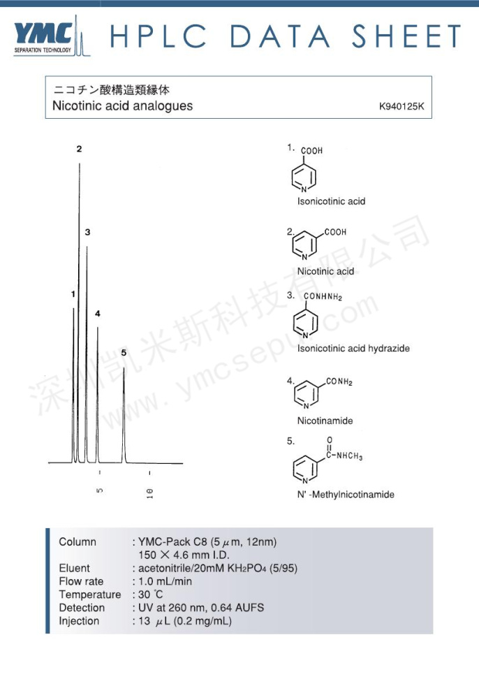 HPLC檢測煙堿酸類化合物 HPLC檢測煙堿酸類化合物