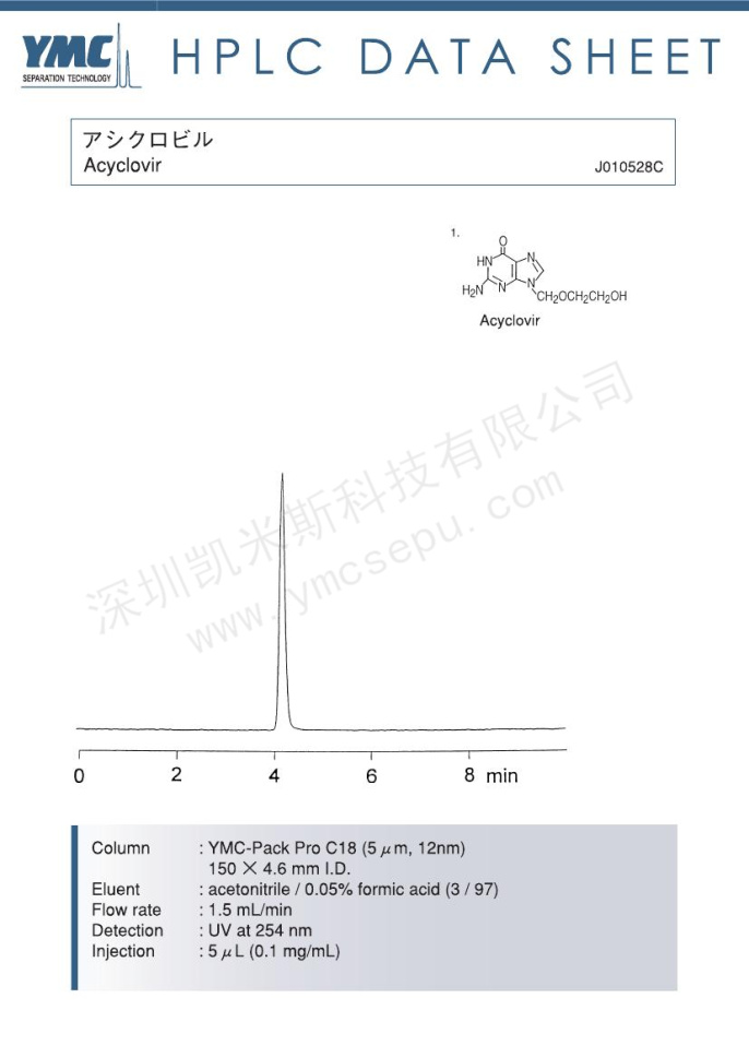 阿昔洛韋檢測的色譜圖 阿昔洛韋檢測的色譜圖