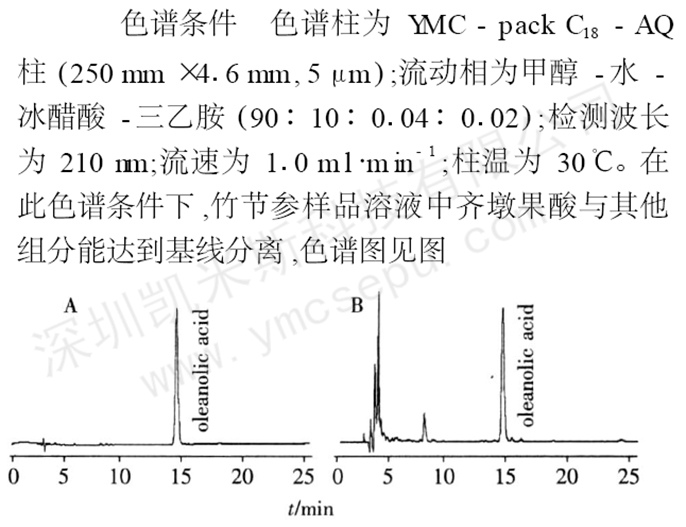 齊墩果酸(竹節(jié)參)檢測的色譜圖 齊墩果酸(竹節(jié)參)檢測的色譜圖